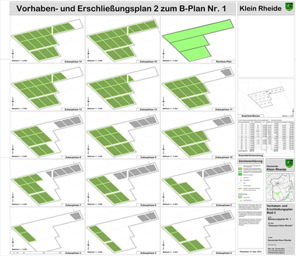 Vorhabenplan 2