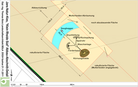 Kiesabbau-Anlage